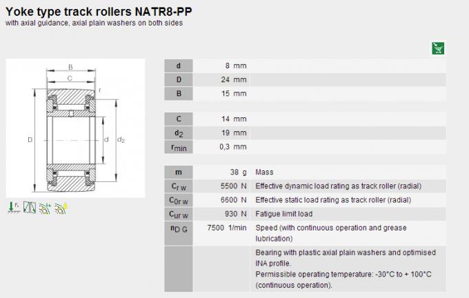 Ролик иглы полного дополнения НАТР8ПП установил 8 × 15мм × 24, хромовая сталь/нержавеющая сталь 0